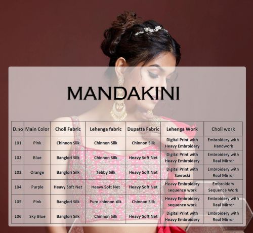 Mandakini 101 Party Wear Wholesale Lehenga Choli Collection